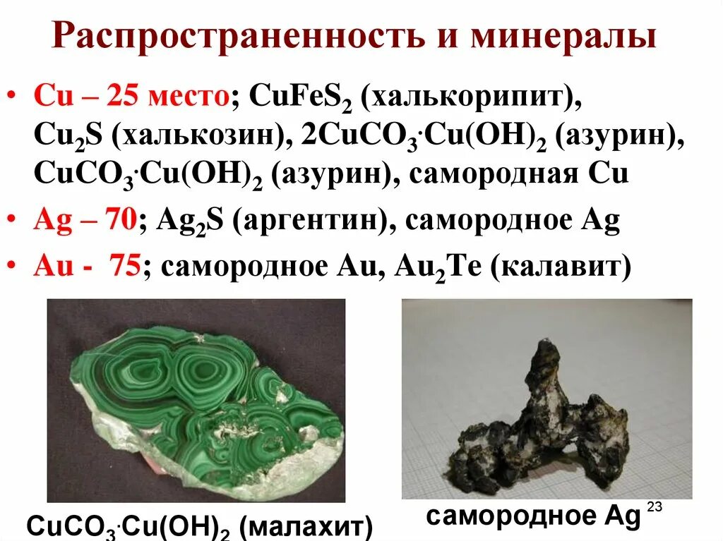 Распространение минералов. Cuco3*cu(Oh)2. Cuco3 прокалить. Гидроксокарбонат меди.