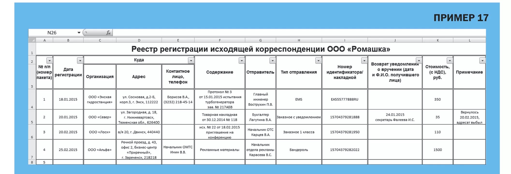 Реестр входящей и исходящей корреспонденции. Реестр (журнал) учета исходящей корреспонденции. Пример заполнения журнала регистрации входящих документов. Регистрация входящей и исходящей корреспонденции.