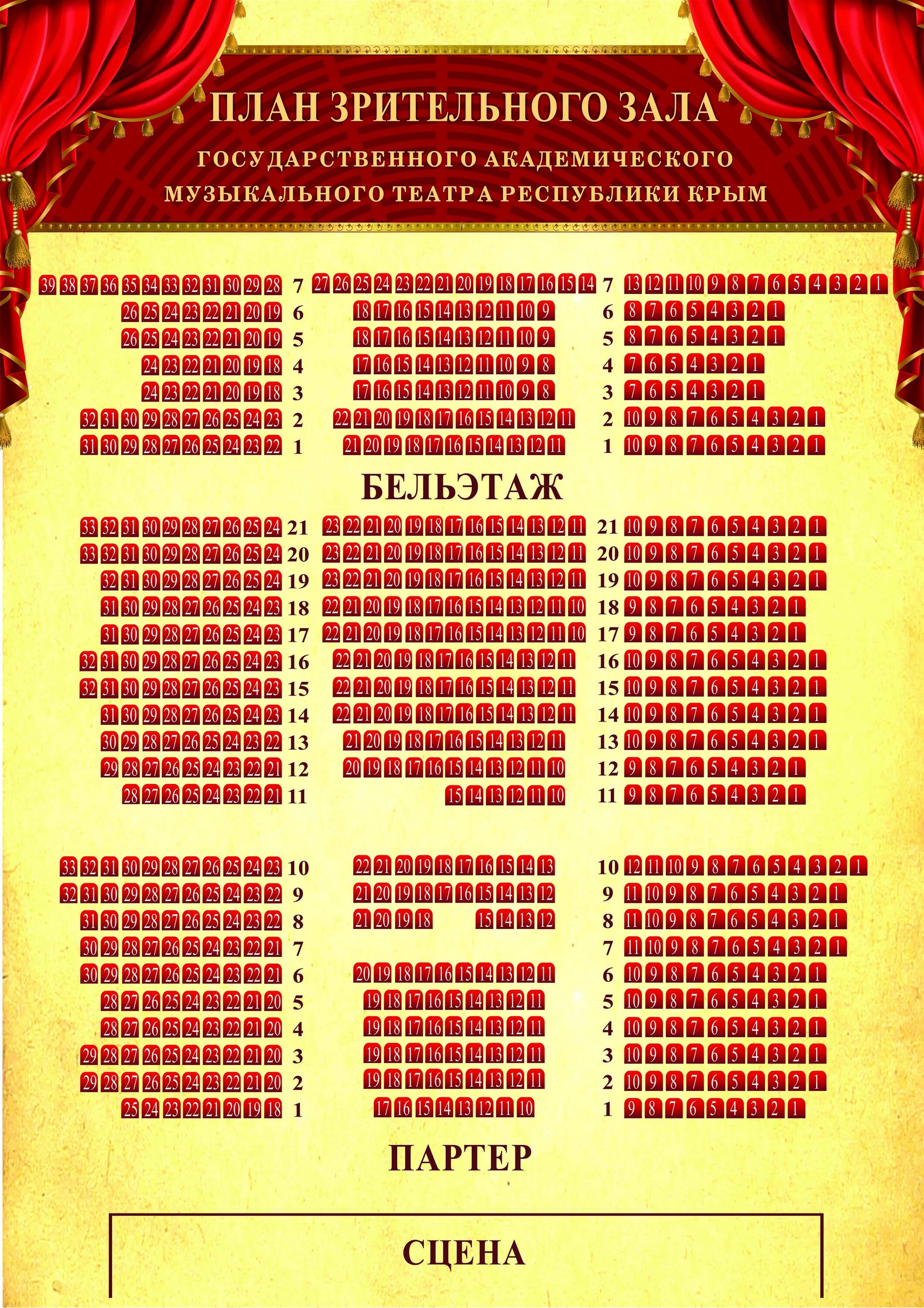 Музыкальный театр Симферополь зал. Государственный Академический музыкальный театр Республики Крым. План зала музыкального театра Симферополь. Крымский музыкальный театр Симферополь зал. Государственный академический театр симферополь