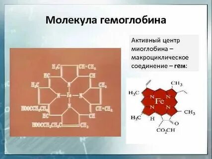 Гемоглобин комплексное соединение