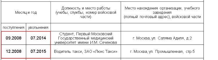 Сведения о трудовой деятельности за последние 10 лет образец.