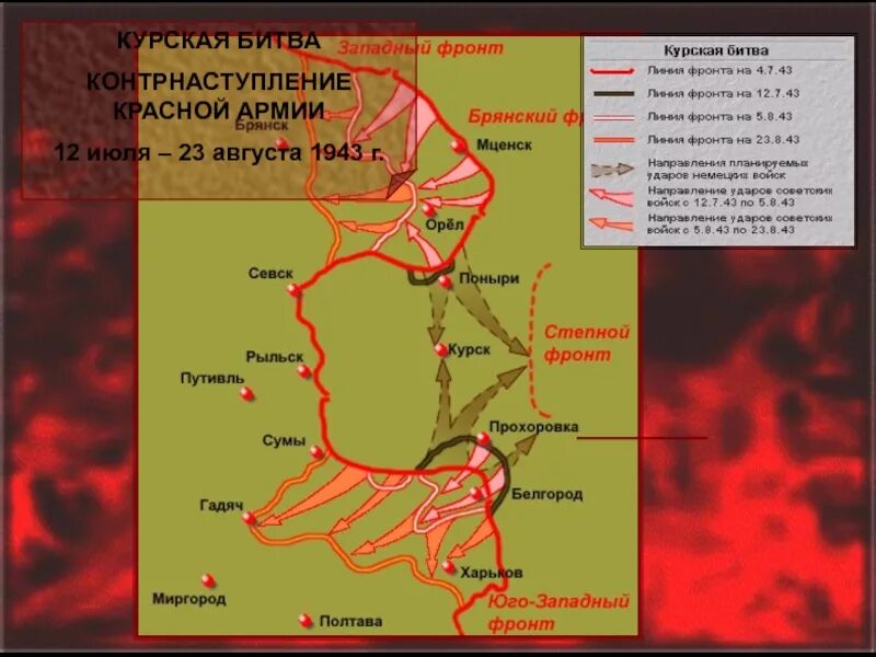 Курская битва 1943 карта. Курская битва карта сражения контрнаступление. Контрнаступление красной армии Курская дуга. Курская битва 12 июля 1943 г..