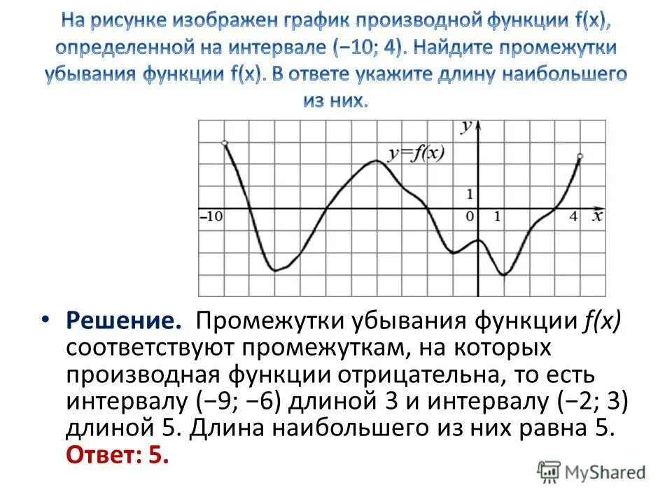 Функция 06