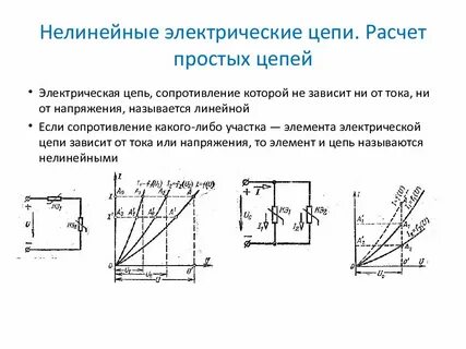 Линейный закон зависимости электрического сопротивления от магнитного