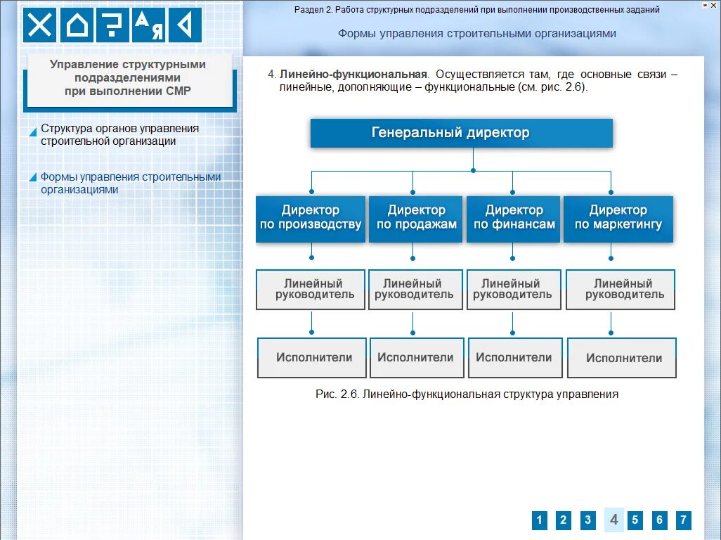 Организация деятельности структурных подразделений в строительстве. Управление строительно-монтажных работ структура управления. Управление структурными подразделениями при выполнении СМР. Структура подразделения строительной организации. Органы управления в строительстве