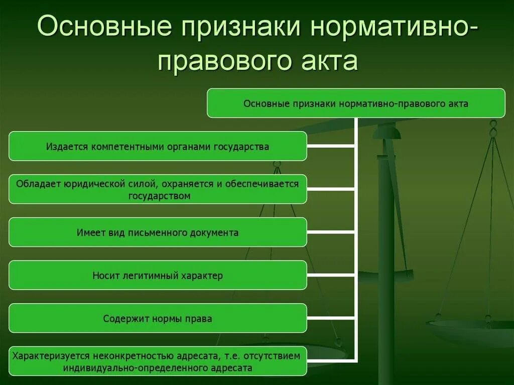 Нормативными правовыми актами могут быть ответ
