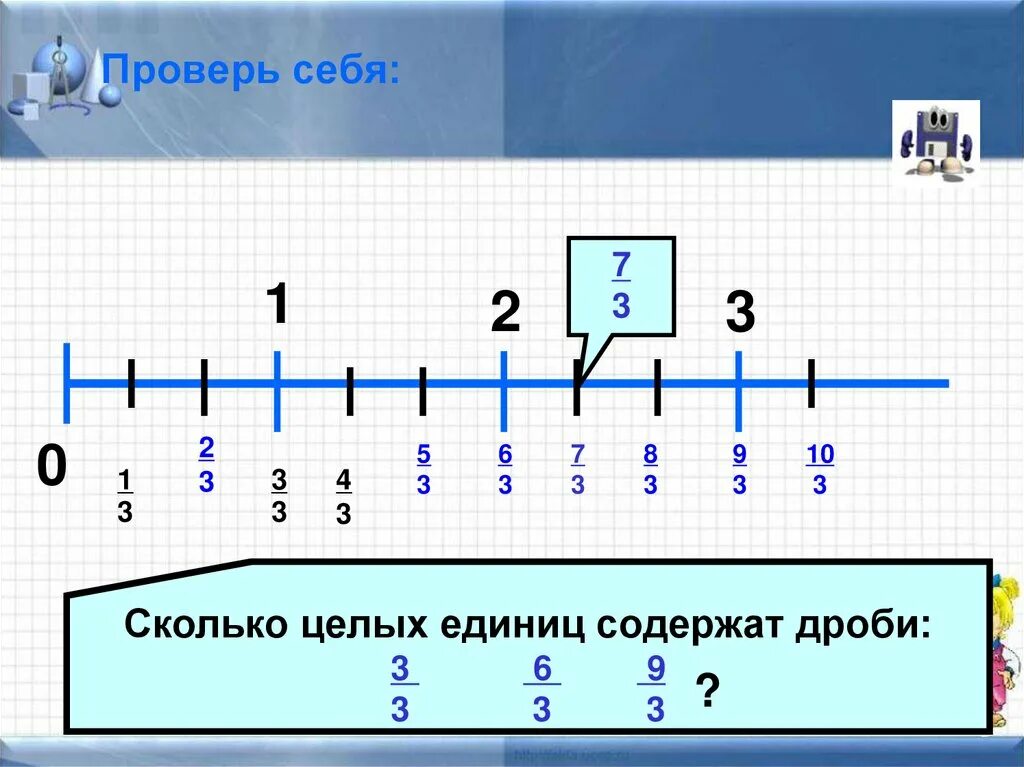 Сколько целых между 12 и 19. 5 Целых это сколько. 2_1 = Сколько целых. 3 Целых это сколько. 0-6+5+1-5-3 Сколько будет.