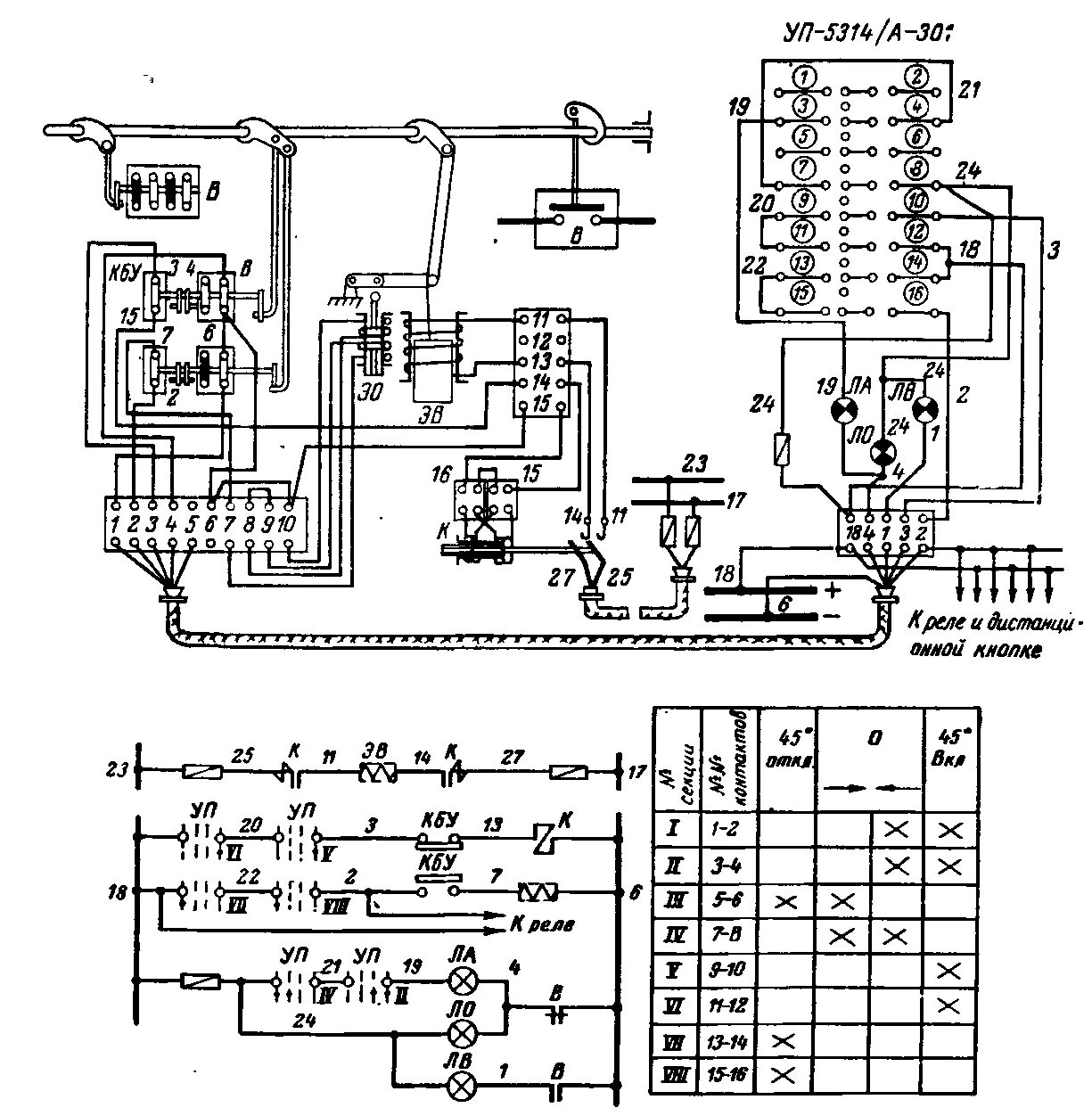 Привод ПЭ-11 схема электрическая. Привод электромагнитный ПЭ 11 у3. Привод ПС-10 схема. ПЭ-11 привод схема.