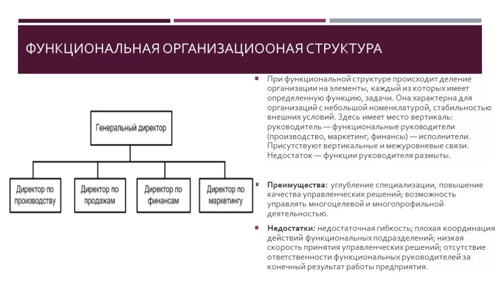 Дефициты функциональной грамотности