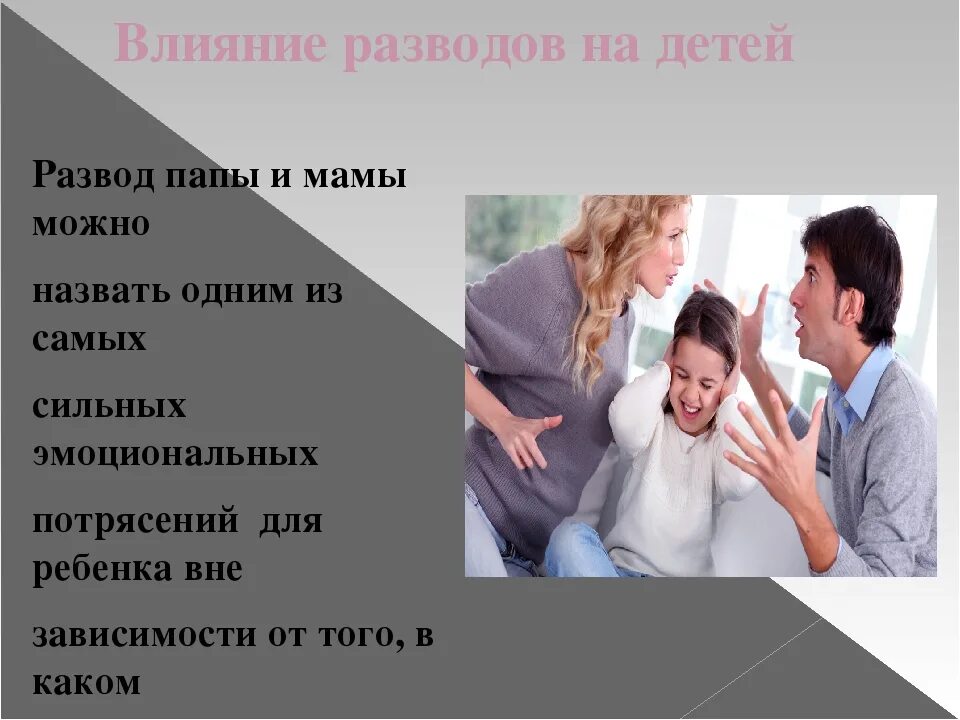 Влияние семьи родителей на семью детей. Развод. развод семьи презентация. темы развода. семья разводится.