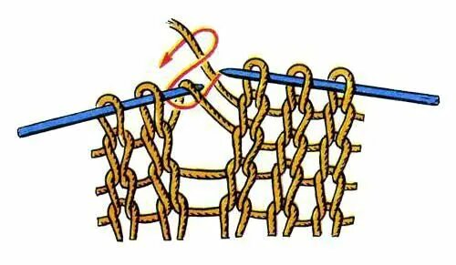 Накид в вязании спицами. Накид изнаночной петлей. Вязание спицами прибавление петель. Накидная петля спицами. Накид скрещенной петлей лицевой.
