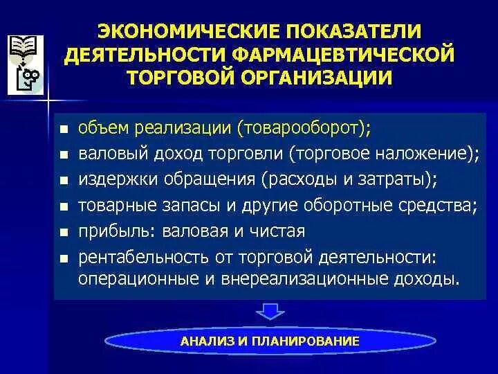 Организация розничной фармацевтической организации. Анализ основных экономических показателей деятельности аптеки. Планирование основных экономических показателей в аптеке. Анализ экономических показателей работы аптечной организации.. Анализ деятельности аптечной организации.