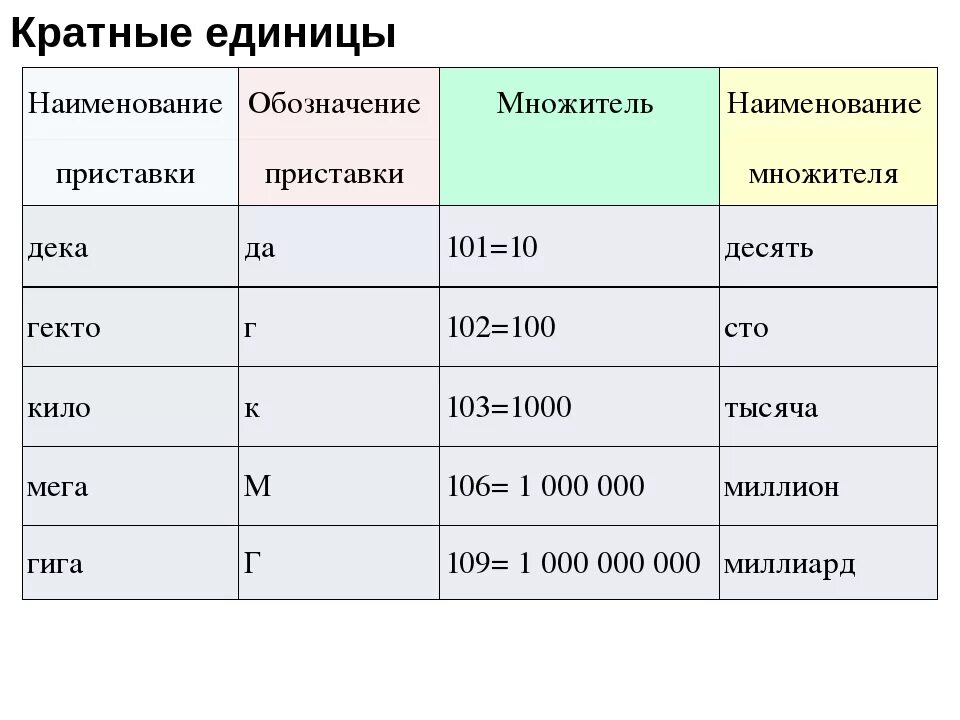 Описание пропало в параллельной вселенной.