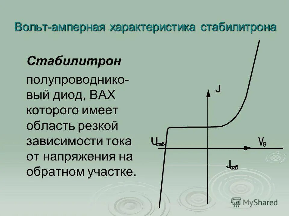 Используя амперную характеристику проводника определите его сопротивление. Вольт-амперная характеристика проводника график. Используя амперную характеристику проводника определите его сопротивление. Вольт-амперные характеристики двух линейных резисторов. Используя амперную характеристику проводника определите его сопротивление.
