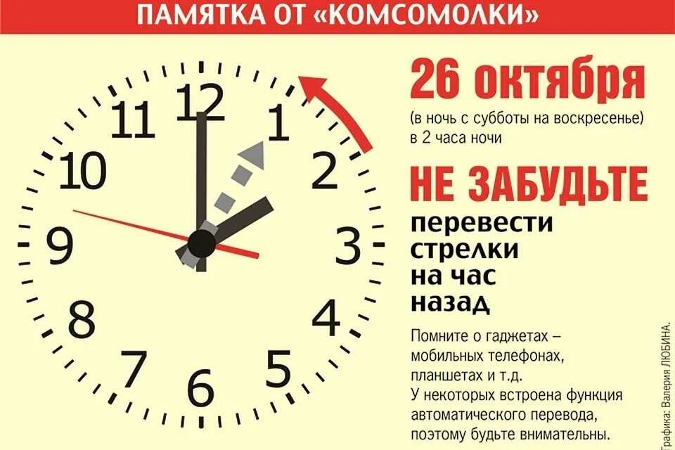 В какое время последний раз. Перевод на зимнее время. когда был переход на летнее время. переходим на зимнее время. когда переводили часы на зимнее.