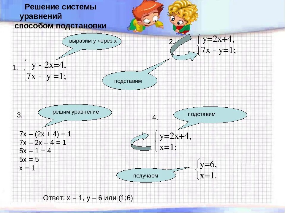 Решение систем уравнений методом подстановки. Метод подстановки в системе уравнений. Как решать систему уравнений методом подстановки. Как решать систему уравнений методы. Решите систему способом подстановки х у 7