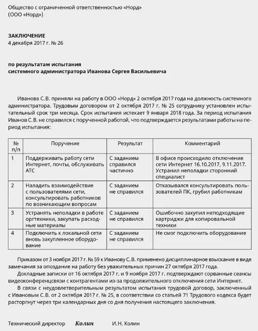 Заполните таблицу по видам испытательного срока