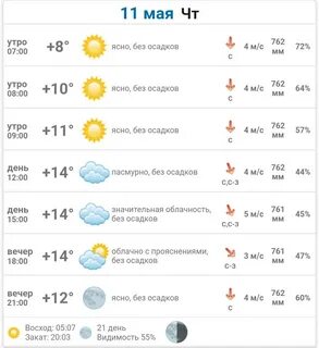 Погода на 11 мая омск