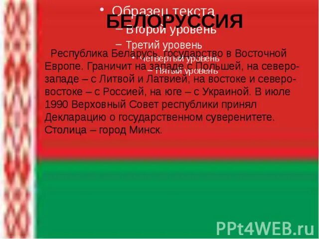 Сообщение про Беларусь. Доклад про Беларусь. Беларусь презентация. Сообщение о Белоруссии 3 класс.