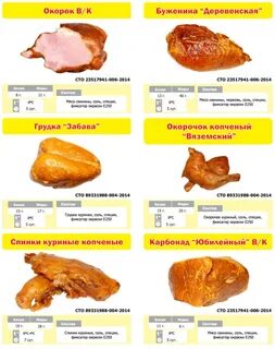 Названия мясных продуктов