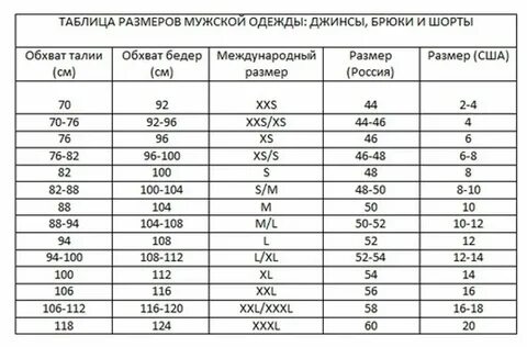 52 размер джинс женских