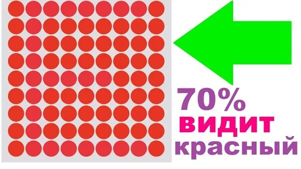 Тест на восприятие цвета. Тест на тетрахроматизм. Тест на дальтонизм. Сколько цветов вы видите. Тест на сколько ты ужасен