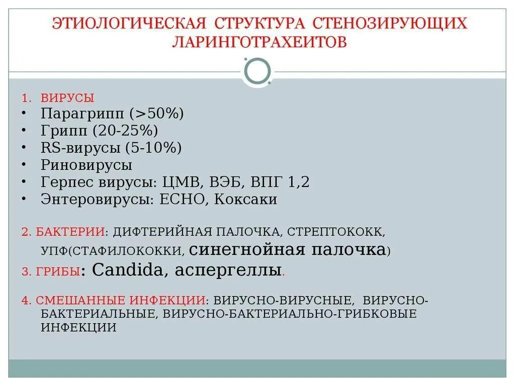 Помощь при ларингите. Признаки острого стенозирующего ларинготрахеита у детей. алгоритм при остром стенозирующем ларинготрахеите. помощь при остром стенозирующем ларинготрахеите у детей. диагностика острого стенозирующего ларинготрахеита.