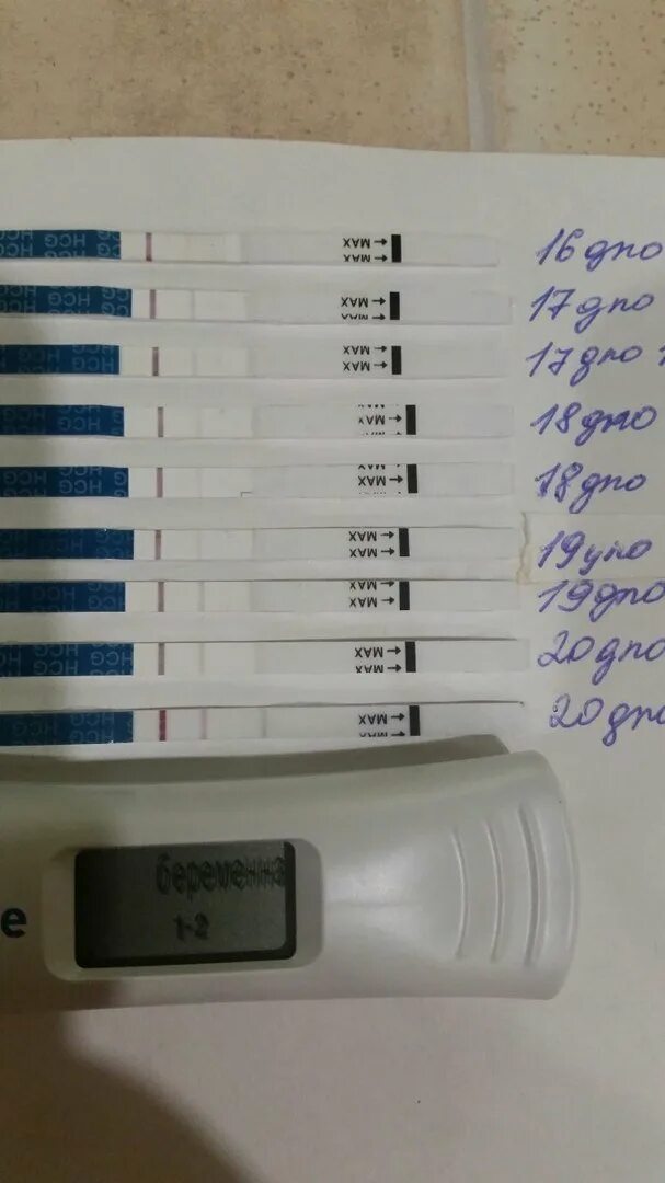 Задержка неделю форум. Тест до задержки отрицательный. задержка 2 дня тест отрицательный. за 2 дня до задержки тест отрицательный. 3 дня до задержки тест.