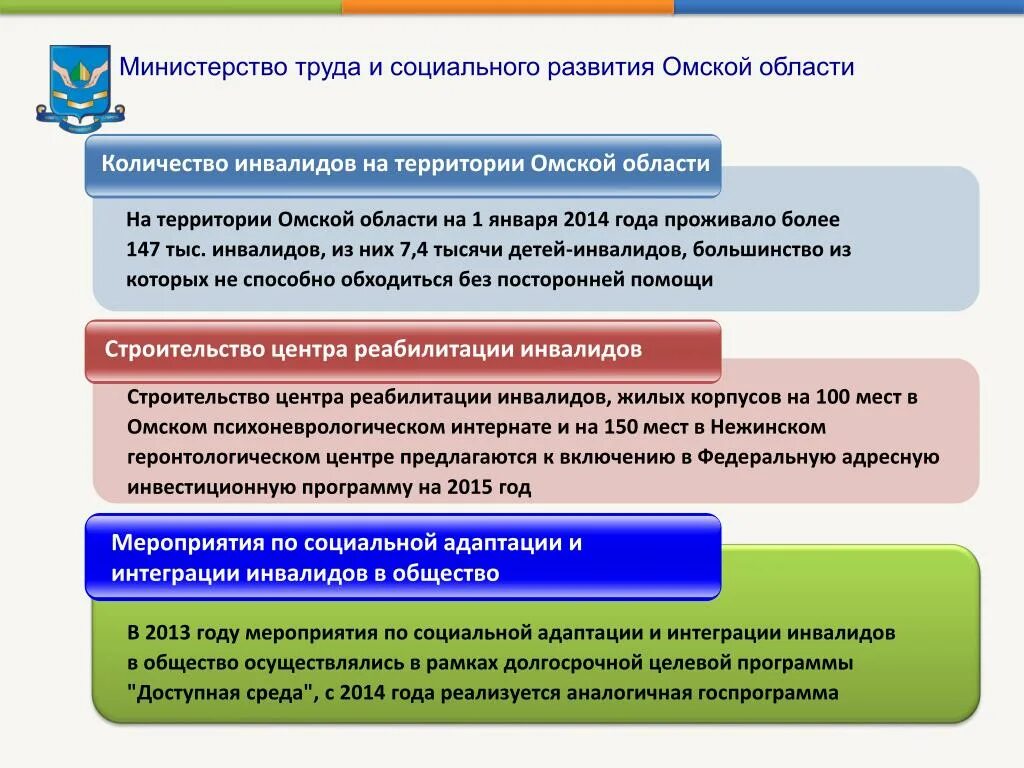 Понятие социальная интеграция. Социальной адаптации и интеграции в общество детей-инвалидов. Министр труда и социального развития Омской области. Социальной адаптации инвалидов в обществе. Социальная интеграция инвалидов в общество.