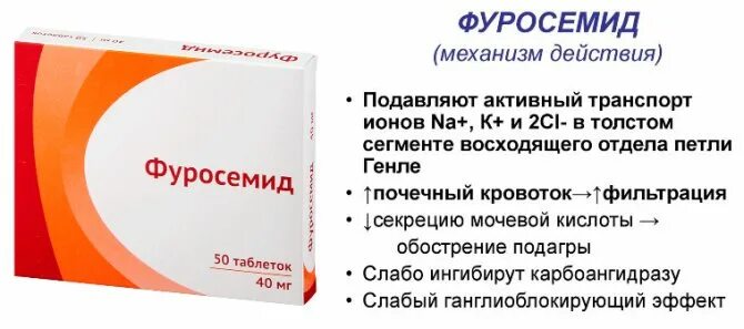 Фуросемид спортсмен идет в аптеку покупает. Фуросемид производитель. Фуросемид картинки. Фуросемид таб. Фуросемид механизм действия.