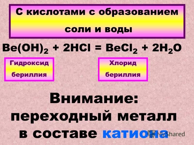 Гидроксид бериллия 3. Химические свойства гидроксида бериллия. Хлорид бериллия среда. Бериллий и гидроксид натрия. Амфотерный гидроксид бериллия.