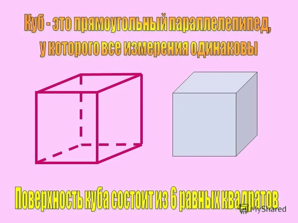 Параллелепипед. Прямоугольный параллелепипед и куб. Правильный параллелепипед. Изображение прямоугольного параллелепипеда.