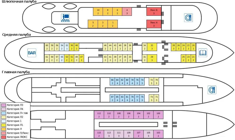 Лучшие палубы на теплоходе. Теплоход Крылов схема кают.