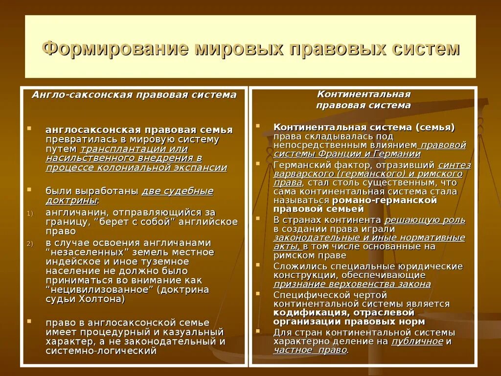 Характеристика англосаксонской и Континентальной правовых семей.. История формирования англосаксонской правовой семьи. Правовые системы таблица.