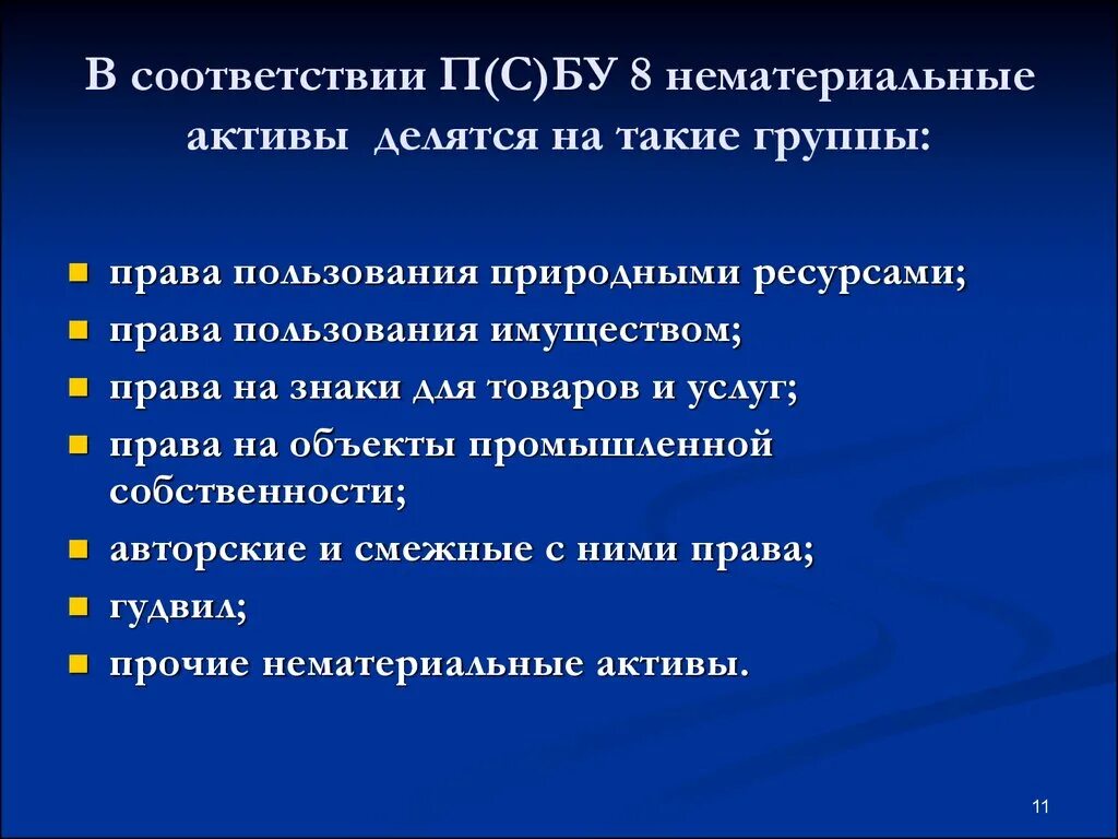 Нематериальные Активы делятся на. Группы нематериальных активов. Нематериальные Активы разделяются на. Активы делятся на группы. В соответствии с п 16