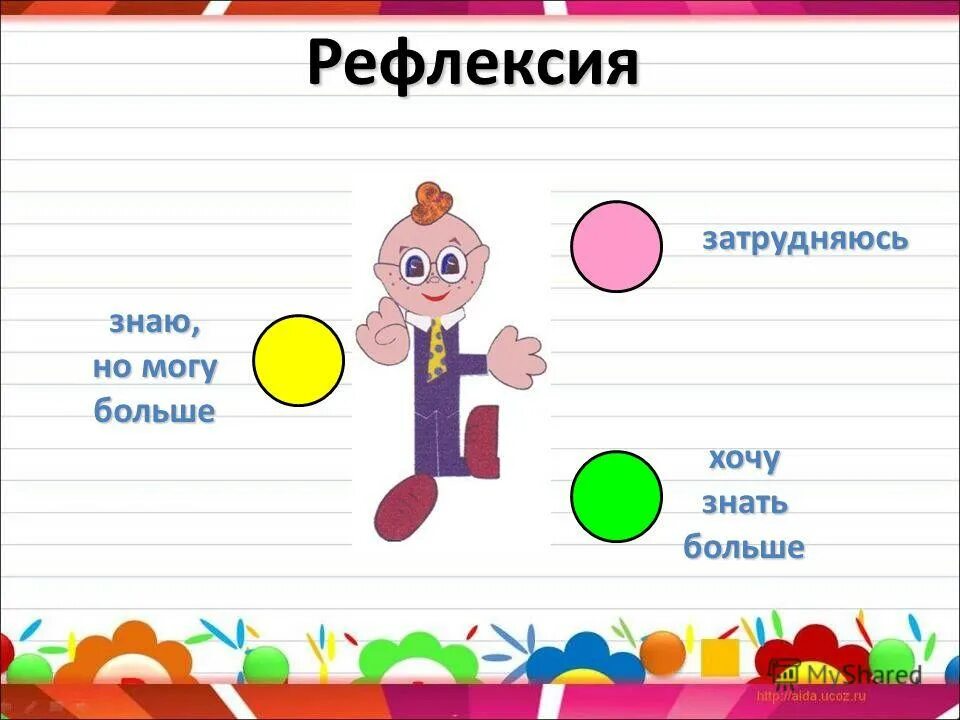 двадцать пятое. пятое февраля классная работа. четырнадцатое марта классная работа. двадцать пятое. двадцать пятое апреля.