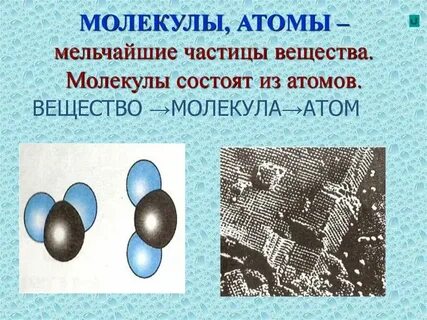 Молекула это определенный вид атомов