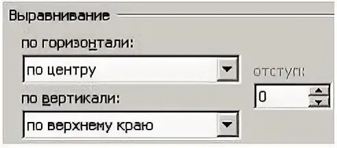 Как выровнять по верхнему краю