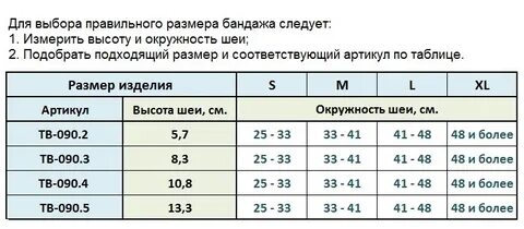 Как правильно подобрать размер воротника шанца