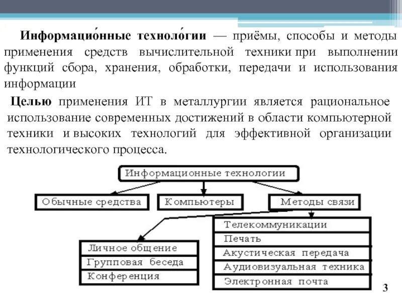 Приемы способы и методы применения средств вычислительной. Методы использования информационных технологий. Использование средств компьютерной техники,. Какие основные методы применяются в информационных технологиях. Использование основных методов информации