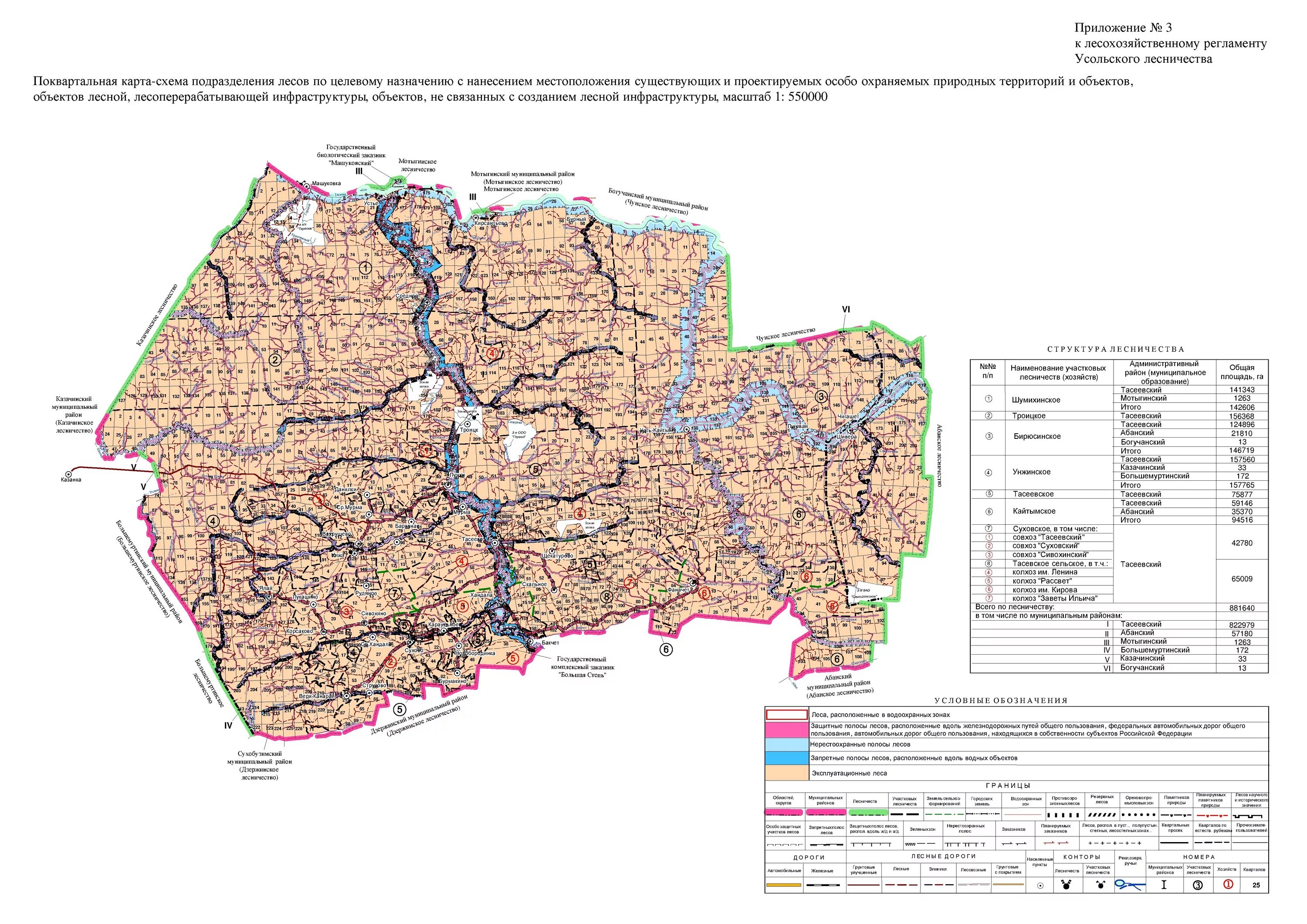 лесохозяйственные регламенты лесничеств красноярского края