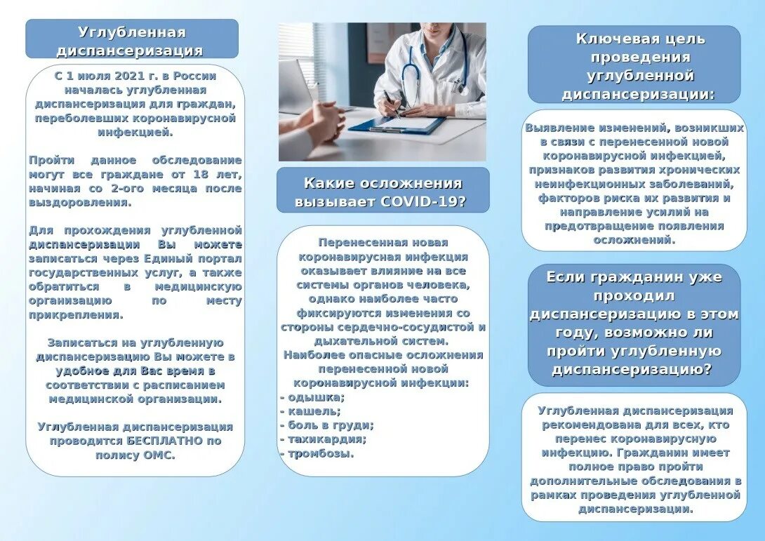 Схема углубленной диспансеризации. Памятка для населения по углубленной диспансеризации. Цель углубленной диспансеризации. Углубленная диспансеризация памятка. Диспансеризация памятка.