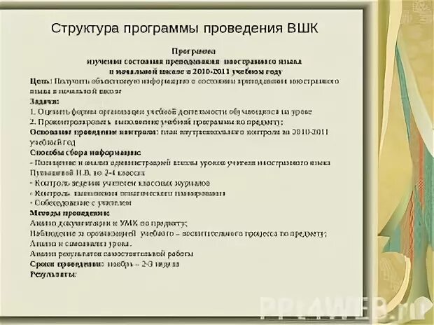 Вшк на 2023 2024 учебный год. Справка о посещении урока. План посещения уроков в школе. Цели посещения уроков администрацией школы. План проведения урока в школе.