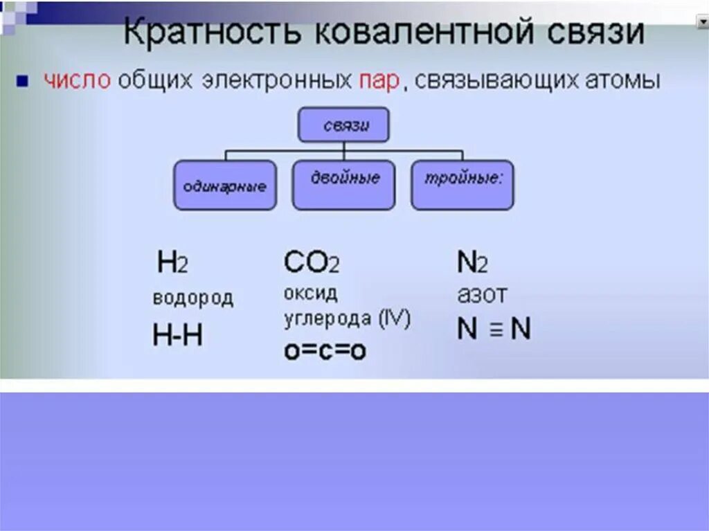 2 Соединения с неполярной ковалентной связью. Формула соединения с ковалентной неполярной связью. Ковалентная связь формула. Формула вещества с ковалентной связью.