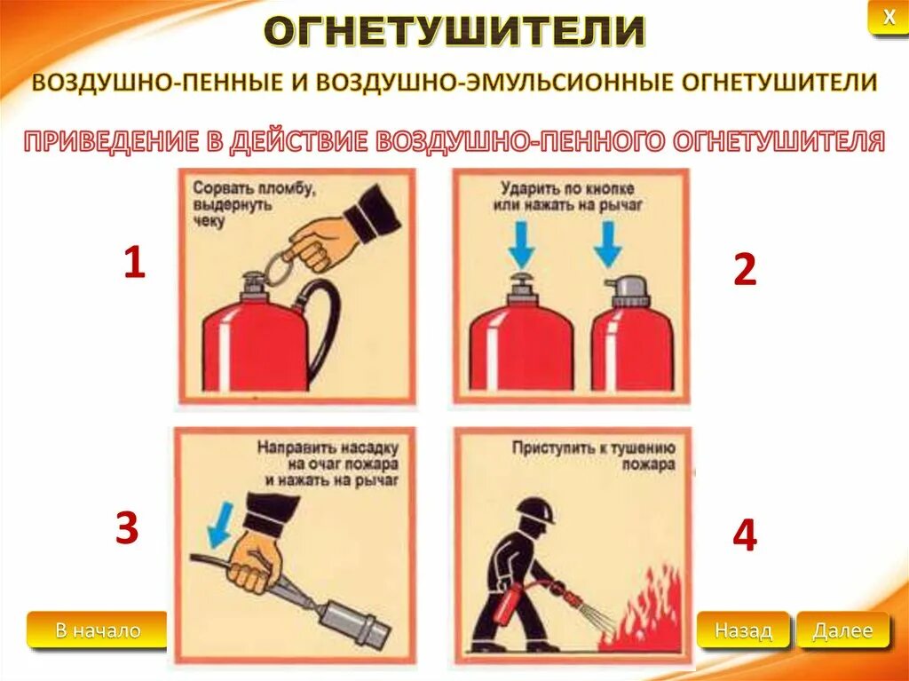 Порядок применения воздушно-пенных огнетушителей. Порядок пользования воздушно пенным огнетушителем. Воздушно-эмульсионные огнетушители схема. Огнетушитель воздушно-пенный ОВП-10 схема. Что можно тушить воздушно