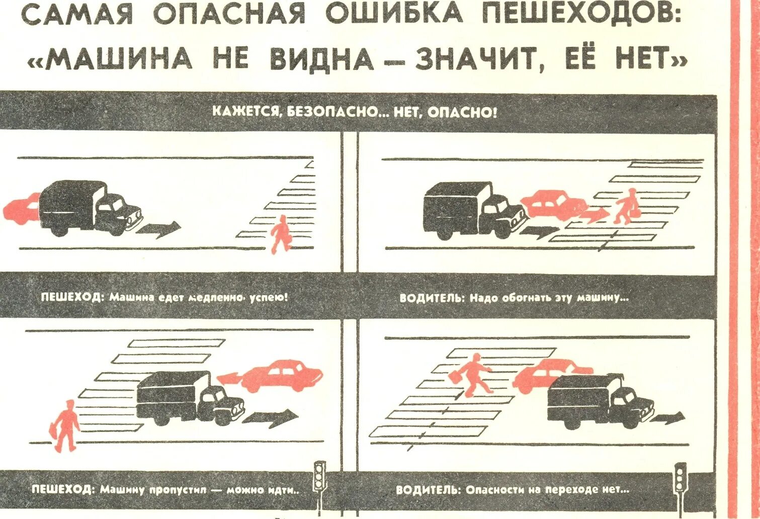Типичные ошибки пешеходов презентация. Опасные ошибки. Синтаксические ошибки. Ошибки здорового образа жизни. Опасные ошибки.