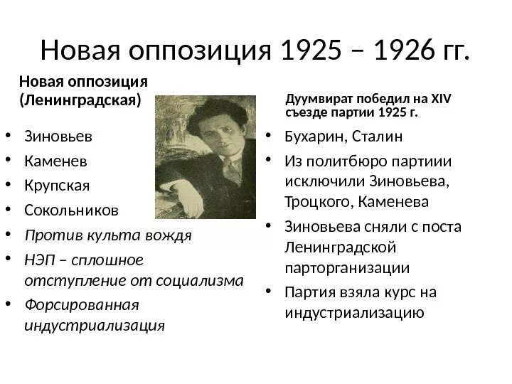 Новая оппозиция 1925 кратко. Новая позиция 1925-1926 Каменев, Зиновьев таблица. Новая оппозиция 1925 состав. Новая оппозиция.