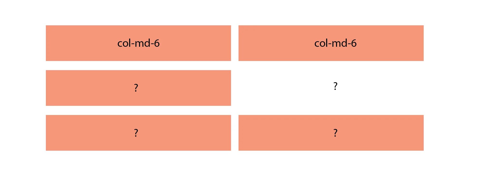 Бутстрап сетка col-MD. Col-MD-12. Col-MD-6. Col-12 col-SM-12 col-MD-2. Css отзывы