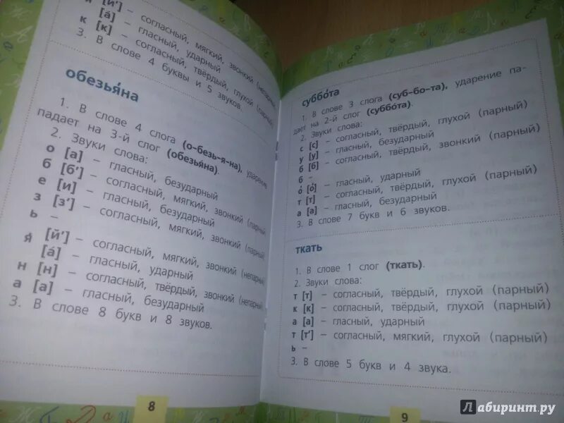 Обезьяна разобрать. Фонетический анализ слова обезьяна. Звуковой разбор слова обезьяна. Фонетический разбор слова обезьяна. Звуко буквенный анализ слова обезьяна.