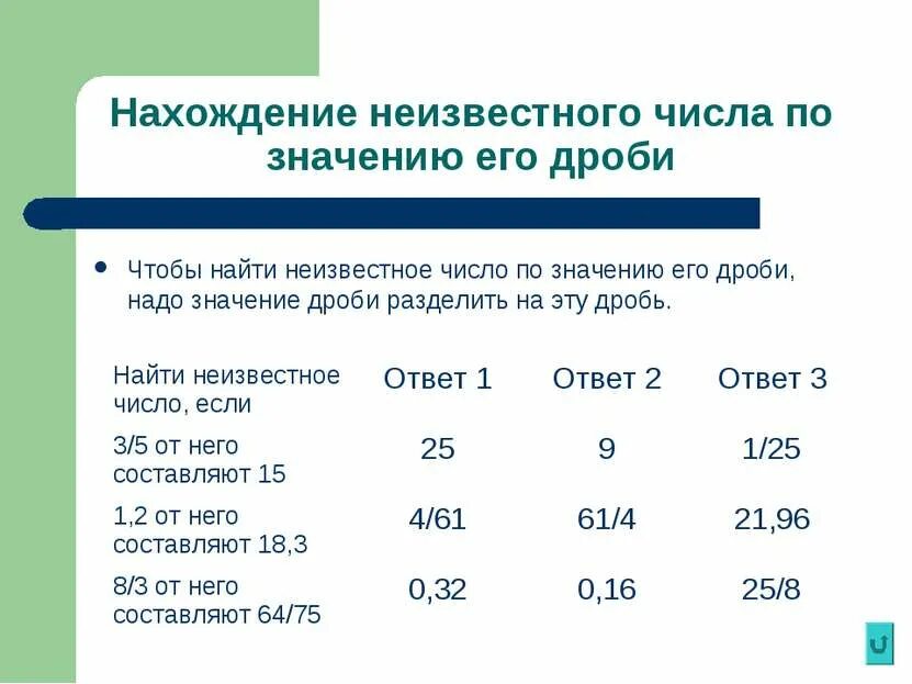 Основные задачи на дроби презентация. Число по значению его дроби. Нахождение числа по значению его дроби. Нахождение числа по его дроби. Задачи на нахождение числа по значению его дроби.